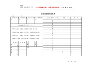 小额现金月次报告书