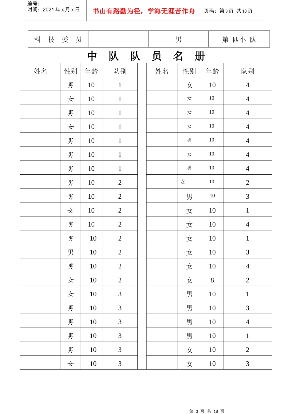 小学中队工作手册及总结_第3页