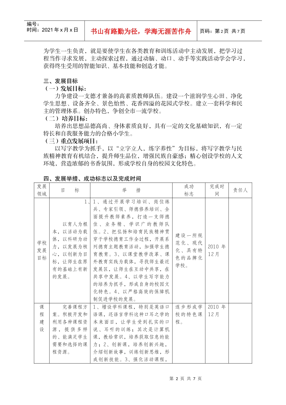 小学发展规划_第2页
