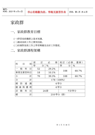 家政群教育目标