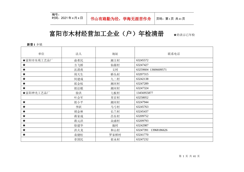 富阳市木材经营加工企业(户)年检清册_第1页