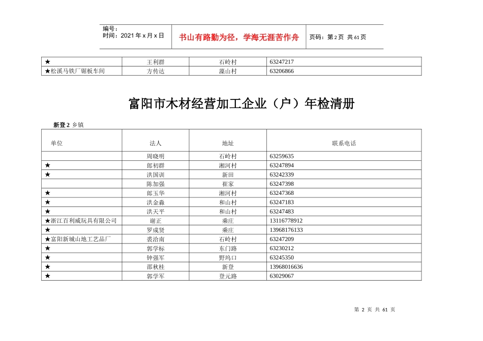 富阳市木材经营加工企业(户)年检清册_第2页