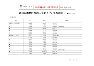 富阳市木材经营加工企业(户)年检清册