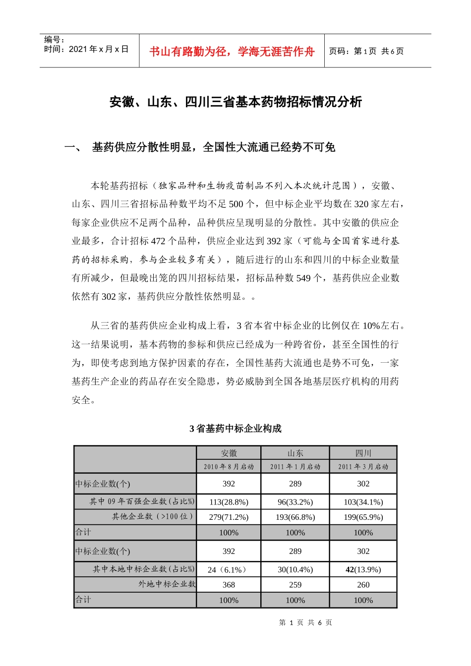 安徽、山东、四川三省基本药物招标情况分析_第1页