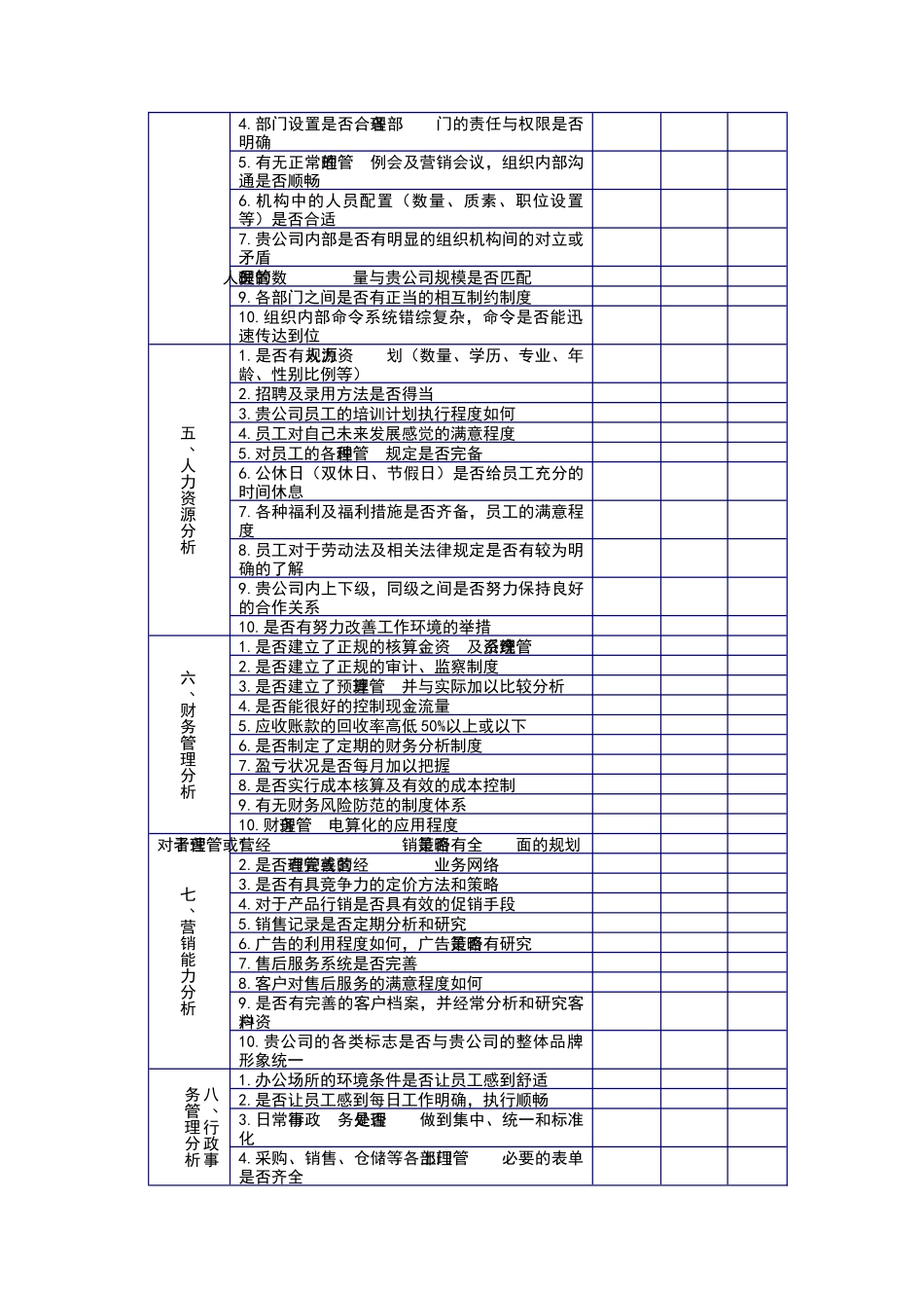 客户公司综合体质自我分析表（DOC4页）_第2页