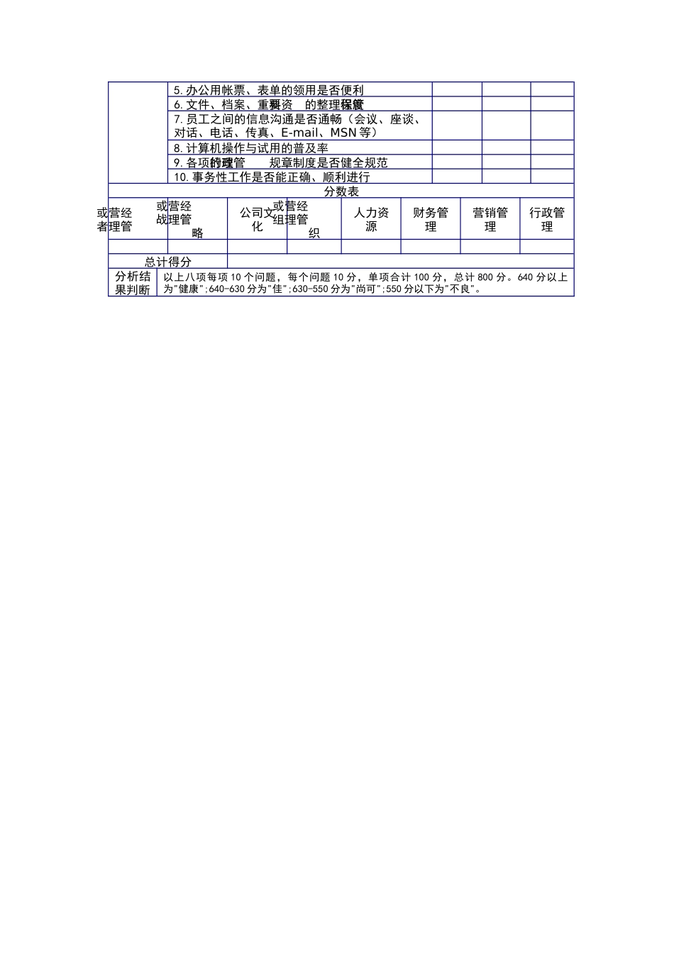 客户公司综合体质自我分析表（DOC4页）_第3页