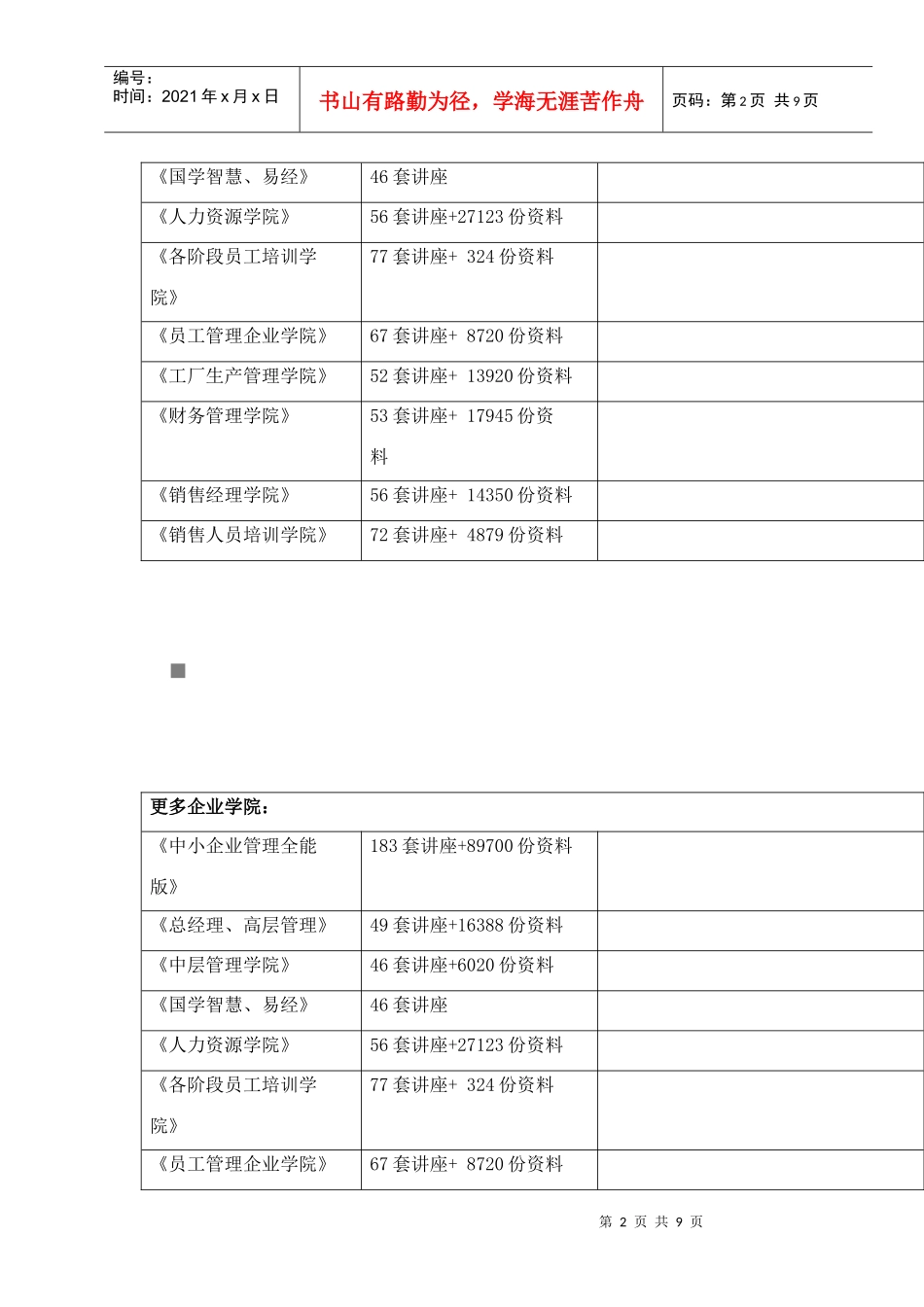 安徽省情知识竞赛题_第2页