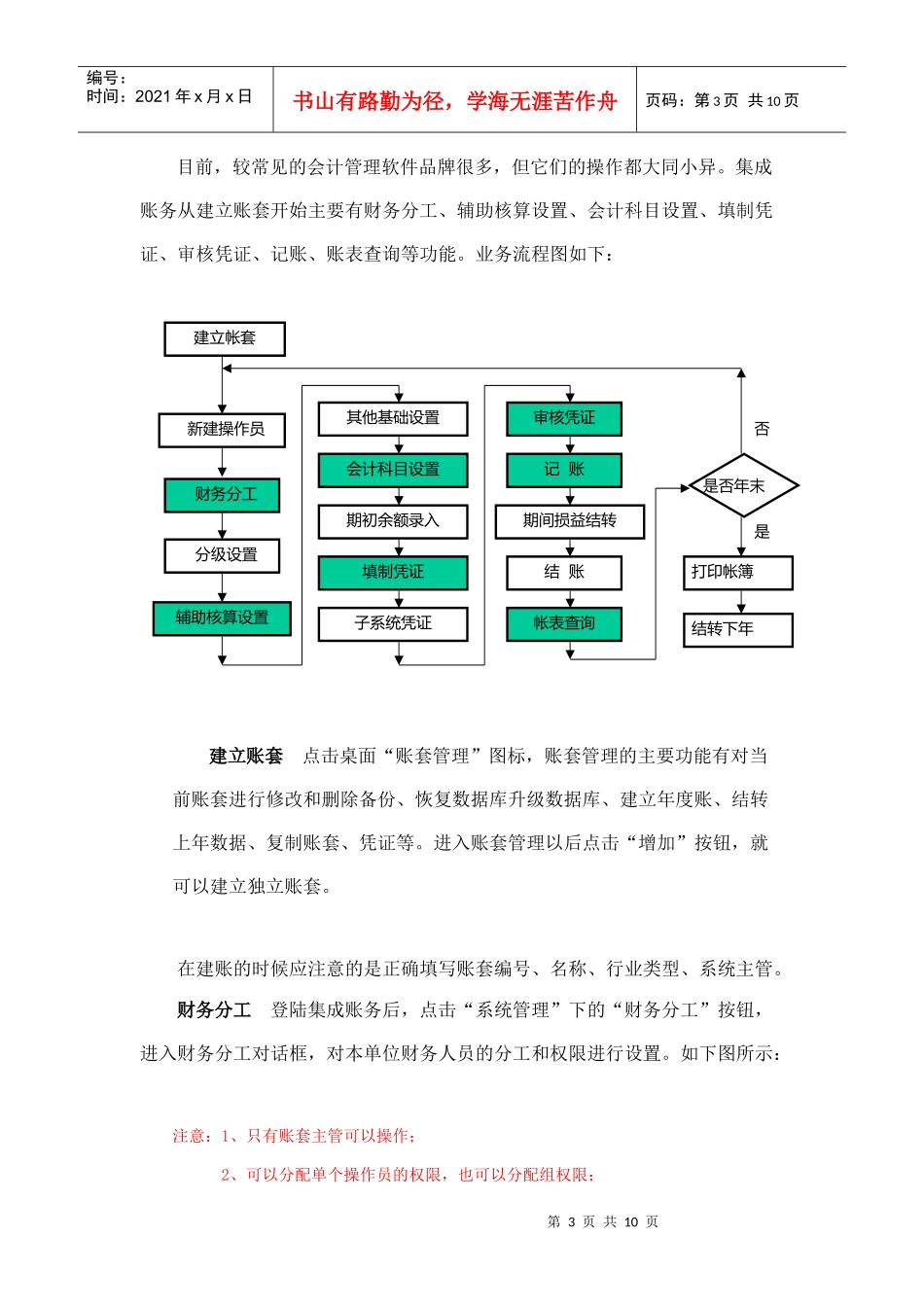 安徽省电算化考试考务管理系统介绍_第3页