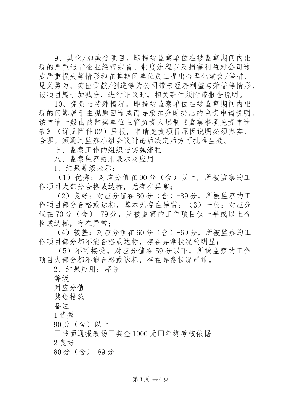 关于成立工作监察小组的方案123_第3页