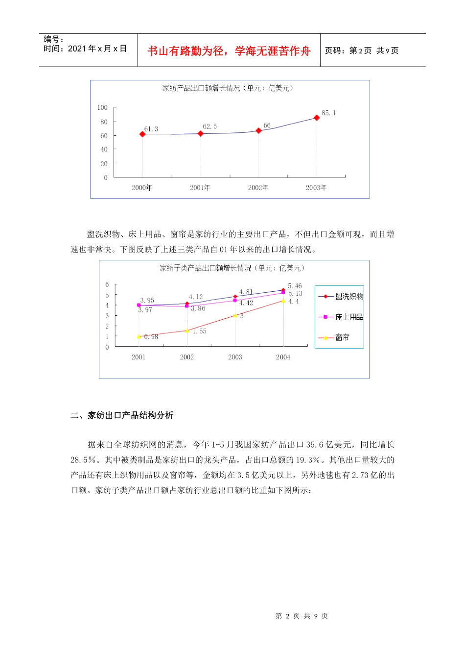 家纺行业研究报告_第2页