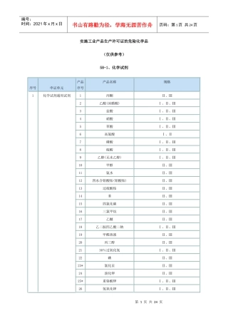 实施工业产品生产许可证的危险化学品
