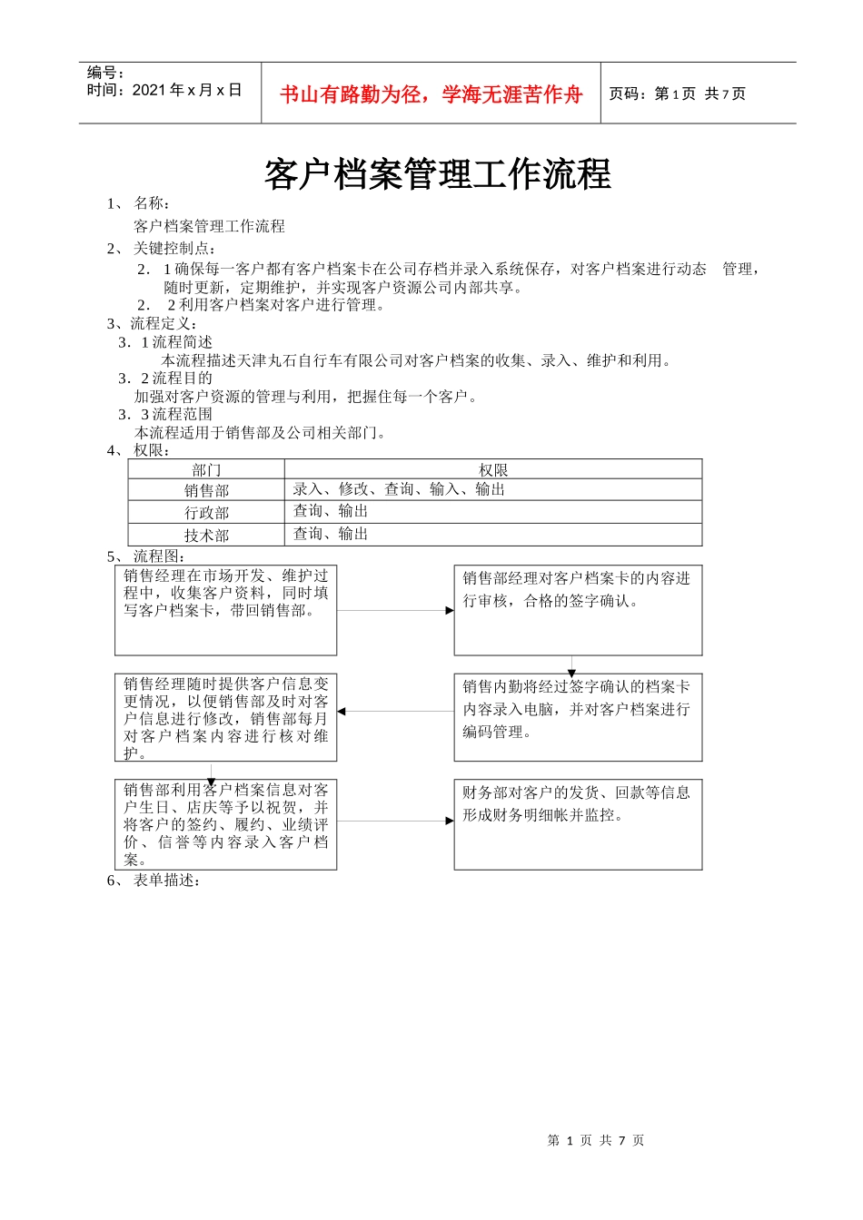 客户档案管理工作流程[1]_第1页