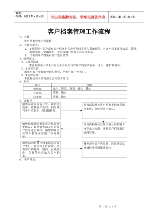 客户档案管理工作流程[1]