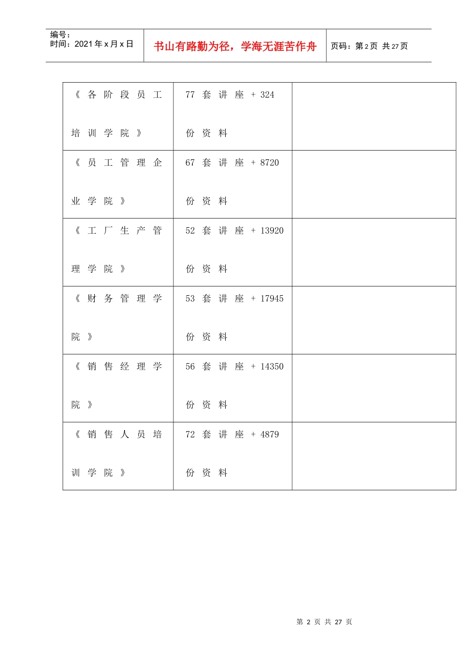 安徽省加油站行业年度发展规划_第3页