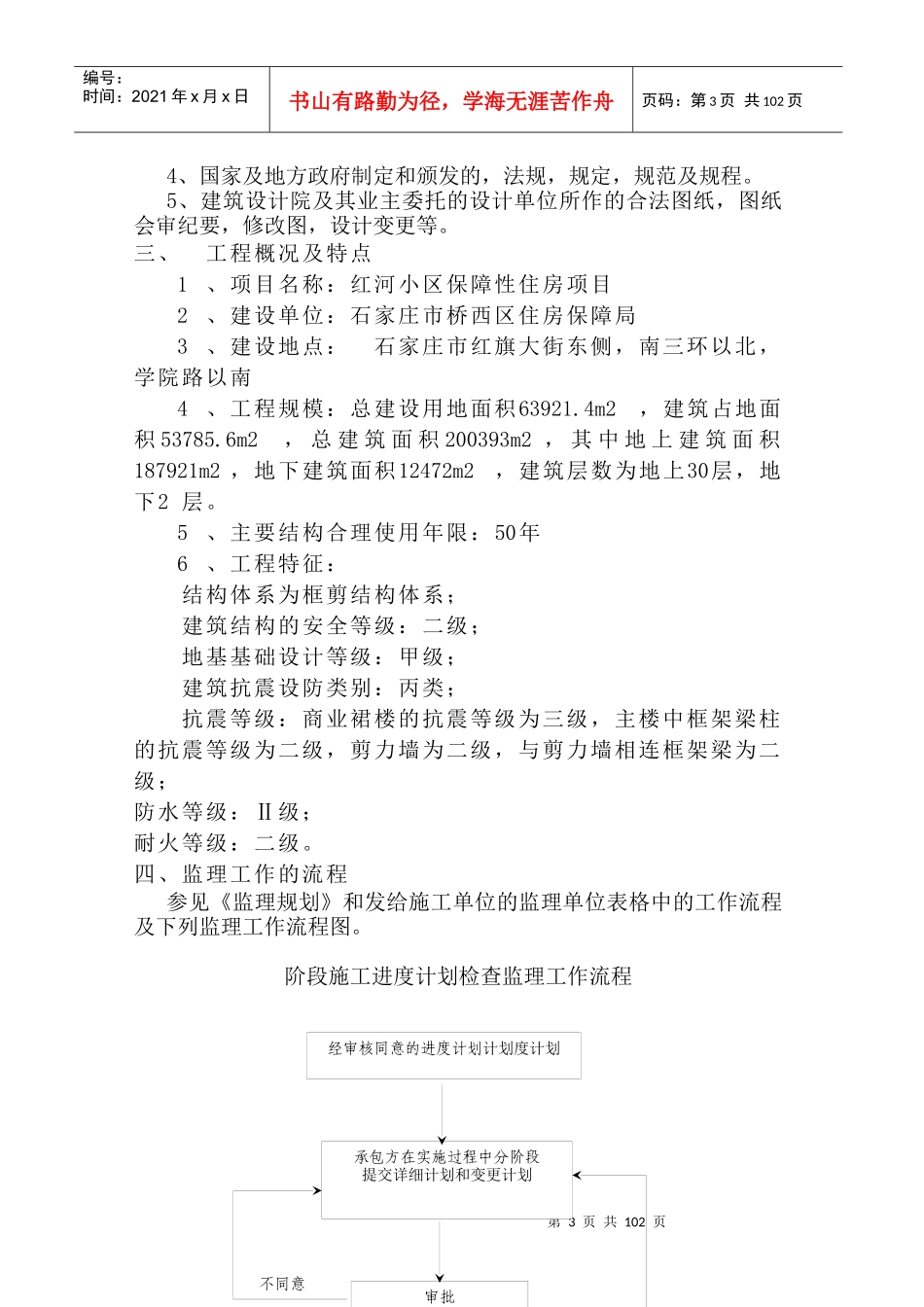 安置小区项目监理细则_第3页