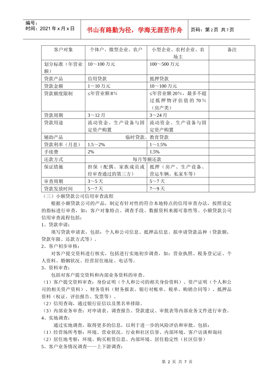小额贷款公司行业分析报告_第2页