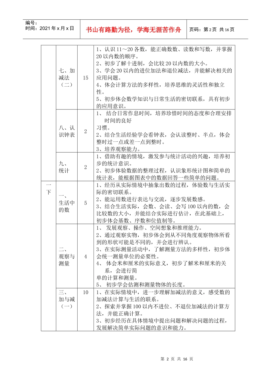 小学数学(北师大版)第一、二学段的教学内容和教学目标_第2页