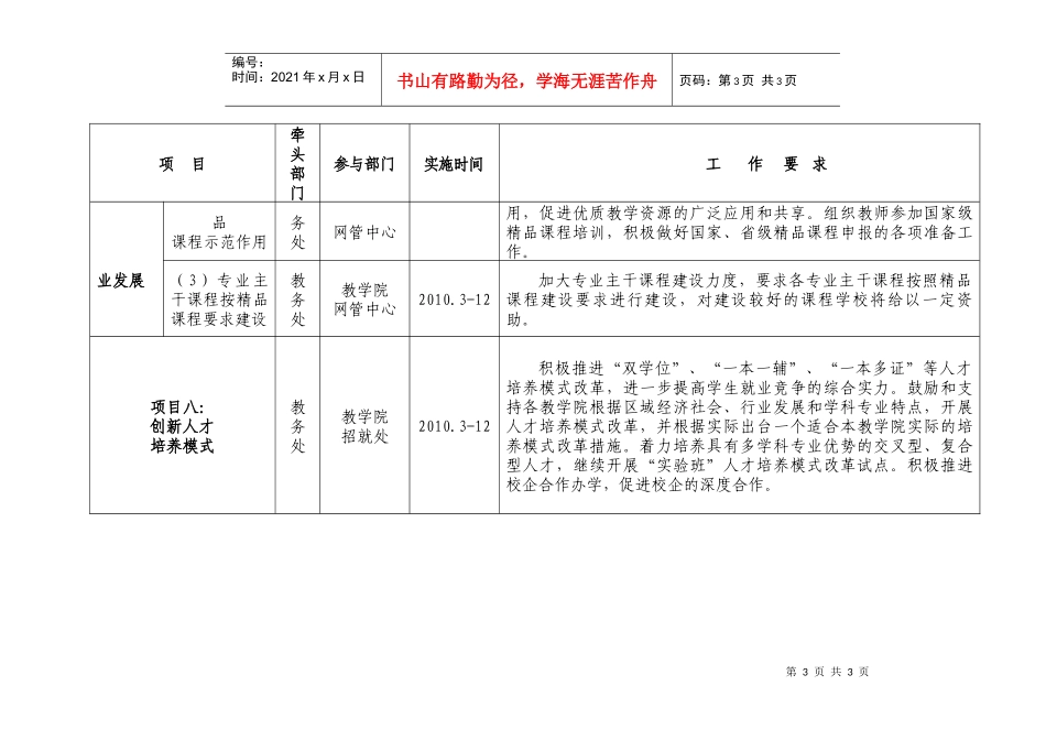 宜春学院“学科专业建设推进年”重大推进项目一览表_第3页