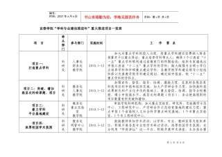 宜春学院“学科专业建设推进年”重大推进项目一览表