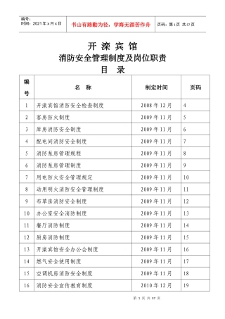 宾馆消防安全管理制度及岗位职责目录
