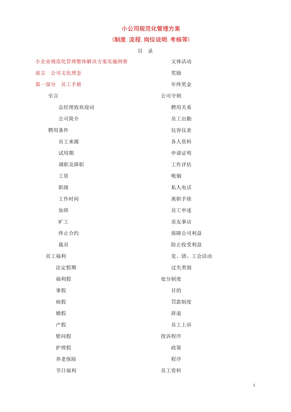 小公司规范化管理方案--105页_第1页