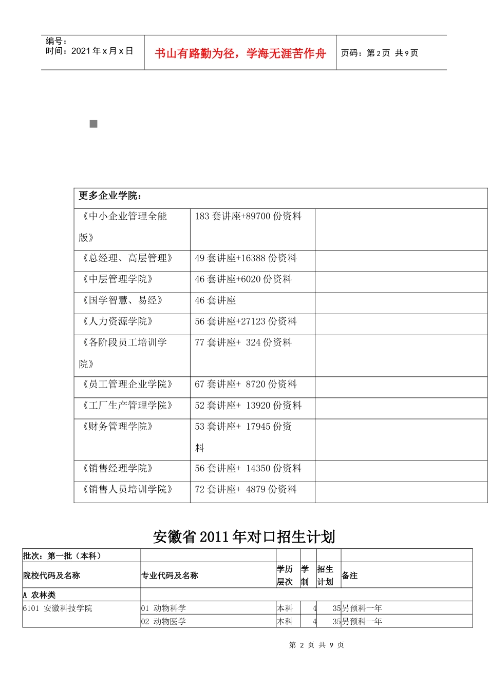 安徽省年度对口招生计划_第2页