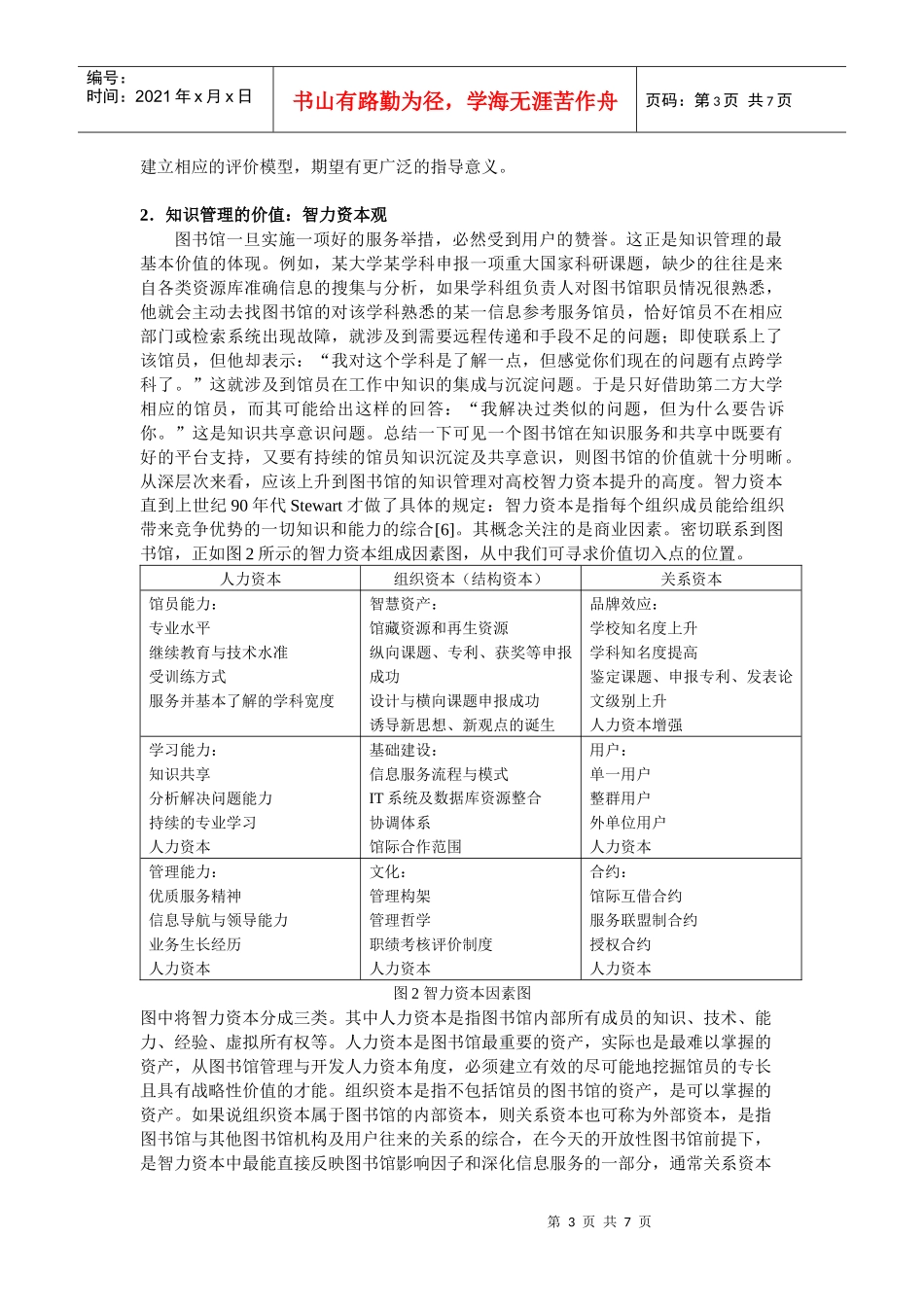 实现知识管理的价值—图书馆评价的终点_第3页
