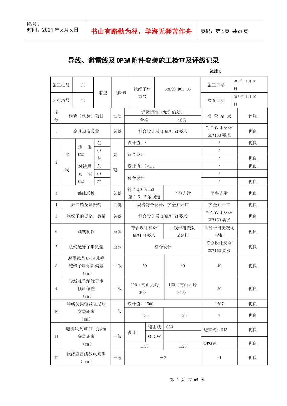 导线、避雷线及OPGW附件安装施工检查及评级记录_第1页