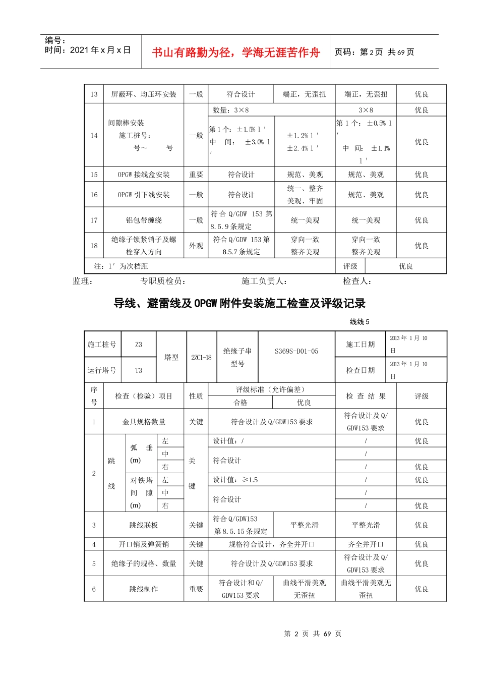 导线、避雷线及OPGW附件安装施工检查及评级记录_第2页