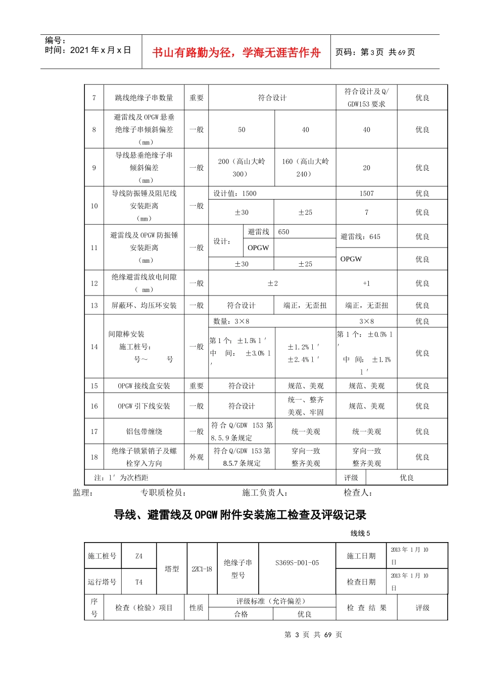 导线、避雷线及OPGW附件安装施工检查及评级记录_第3页