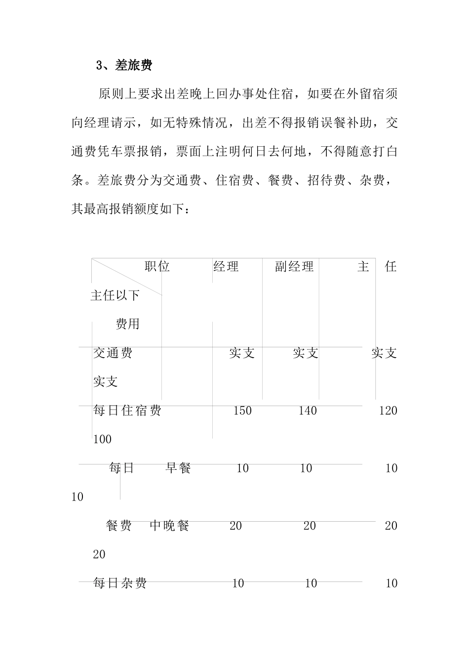 安徽分公司财务管理制度_第3页
