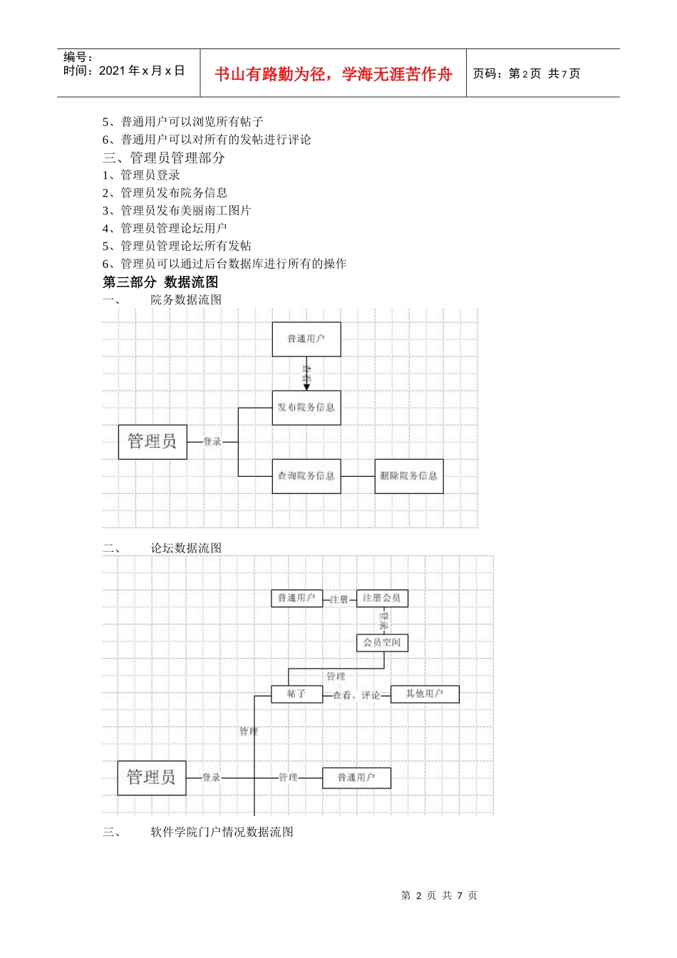 对软件学院门户网站需求分析_第2页