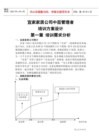 家居公司中层管理者培训方案设计