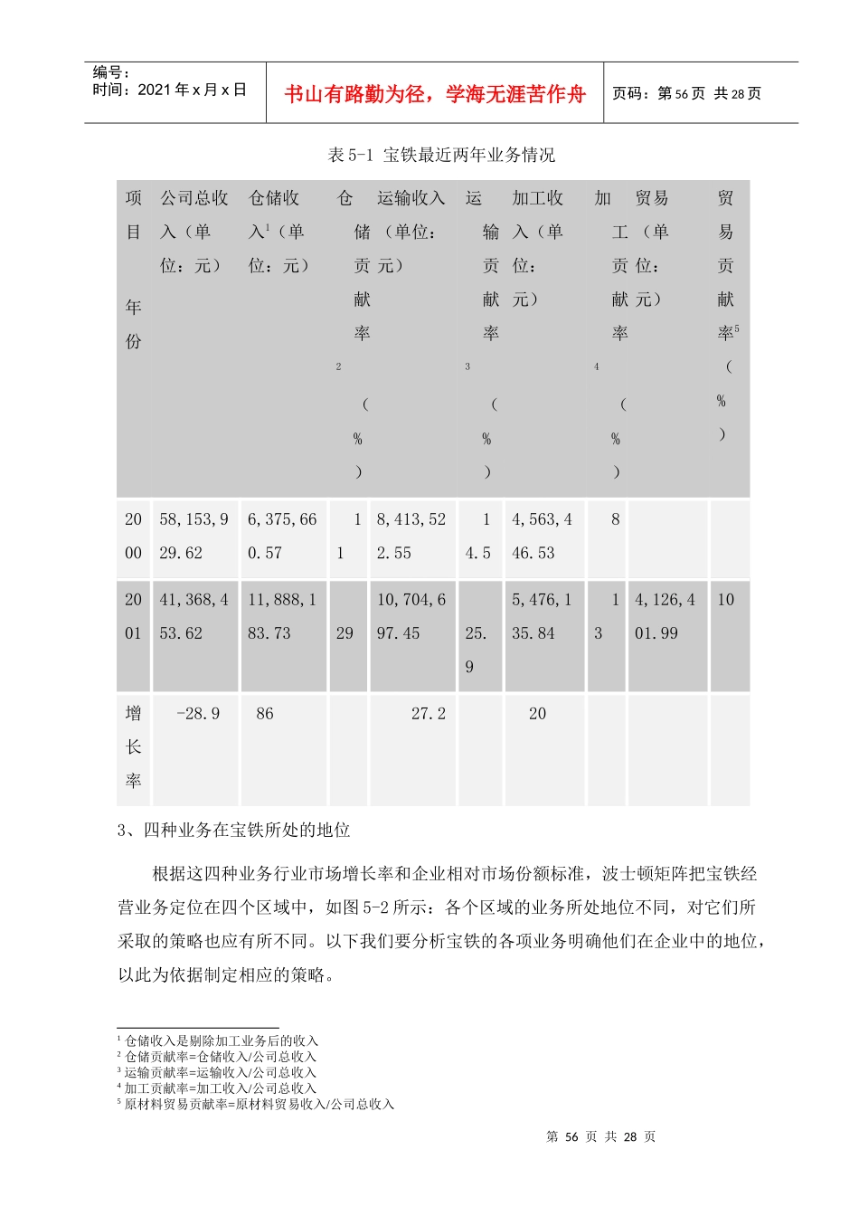 宝铁业务战略及其相关措施(doc28)(1)_第2页