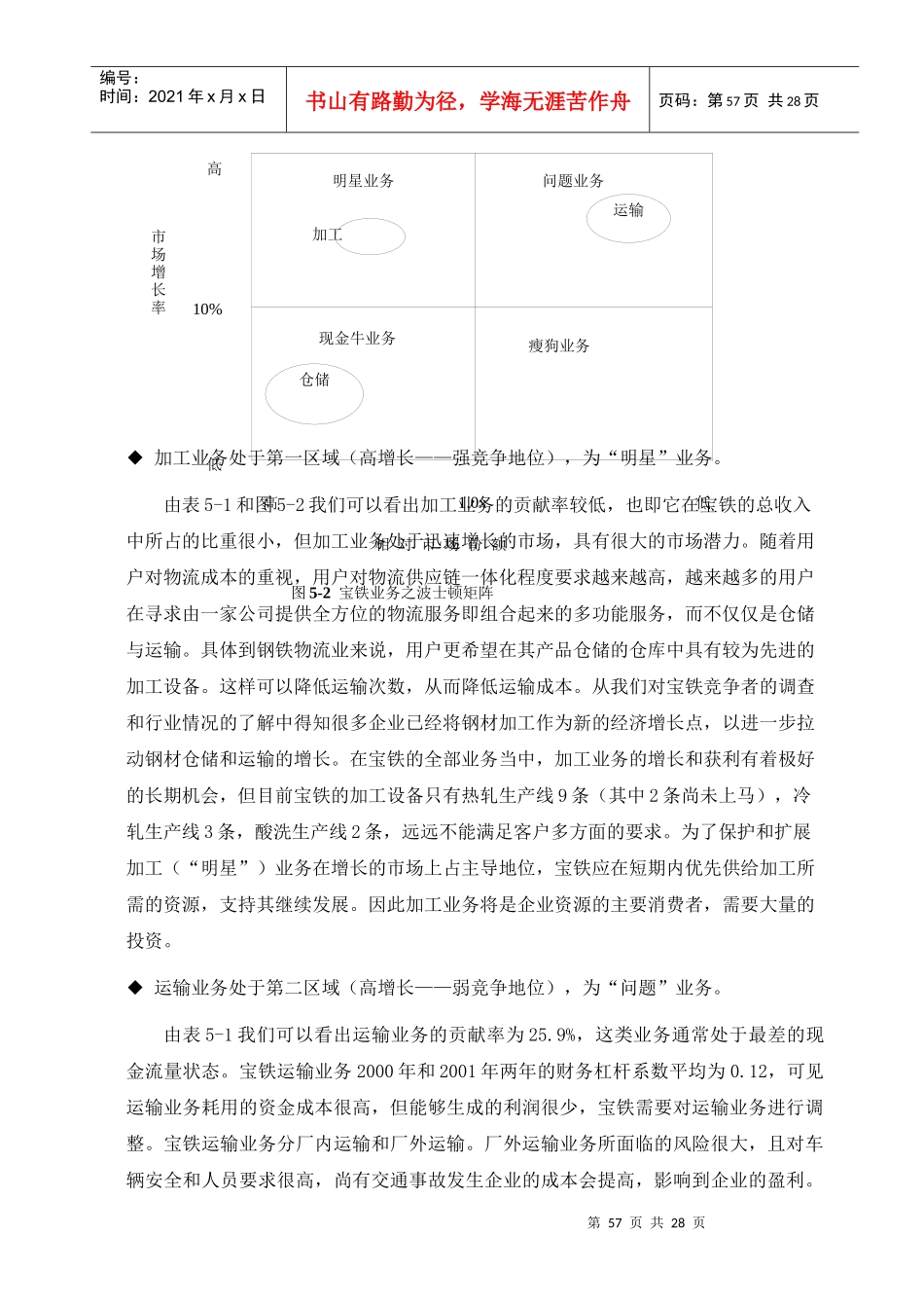 宝铁业务战略及其相关措施(doc28)(1)_第3页