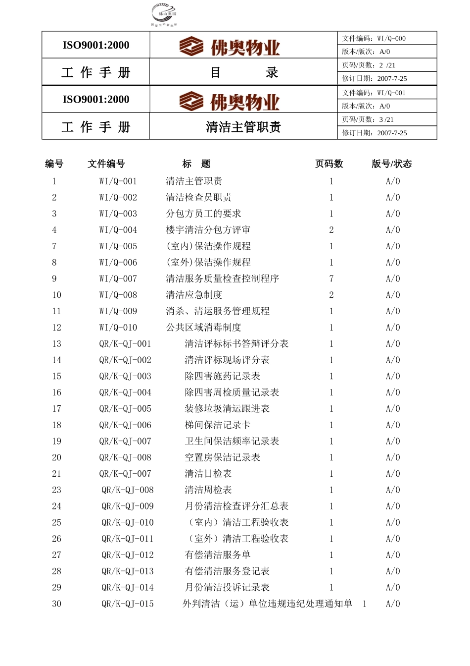 小区物业清洁管理规范手册_第2页