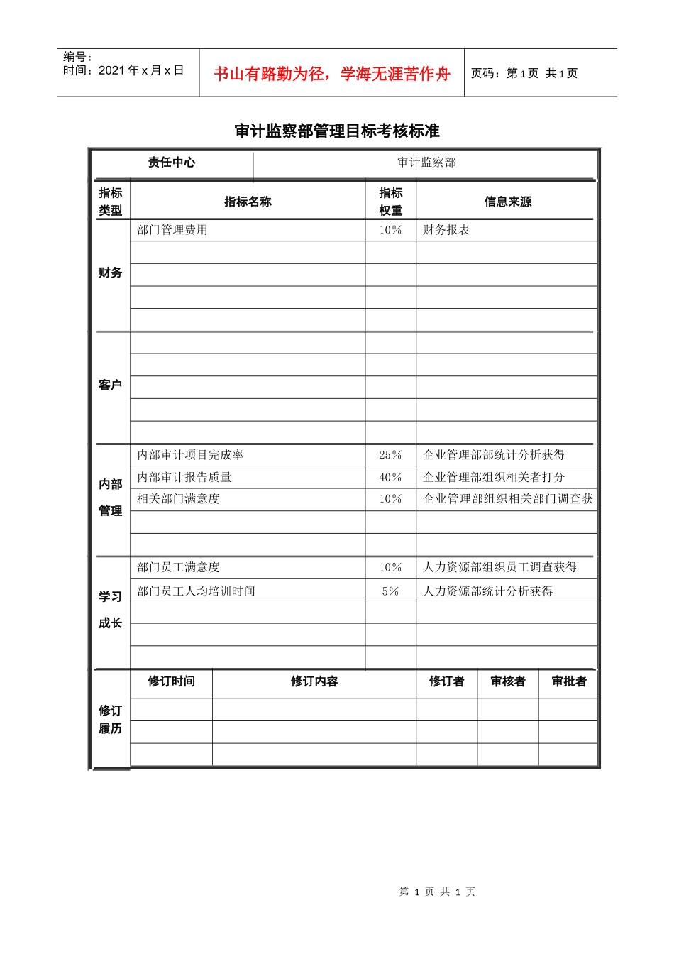 审计监察部管理目标考核标准_第1页