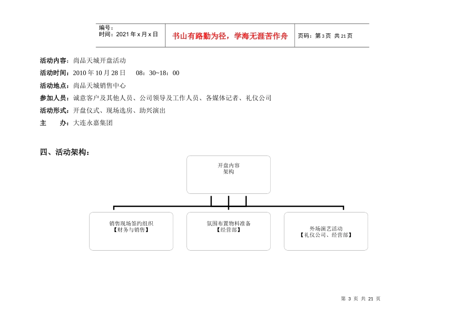 尚品天城开盘策划案_第3页