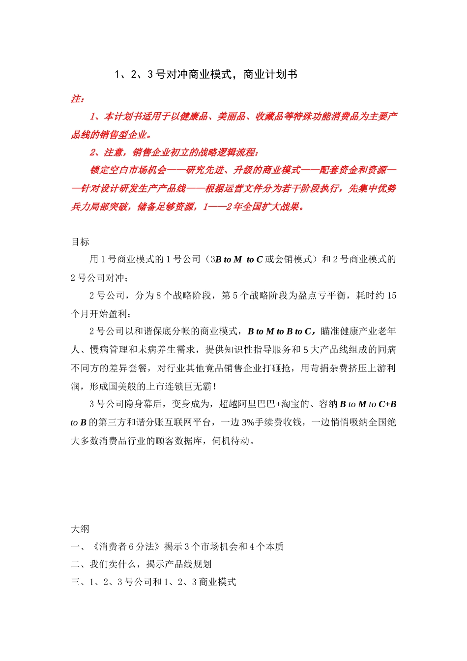 对冲商业模式商业计划书_第1页