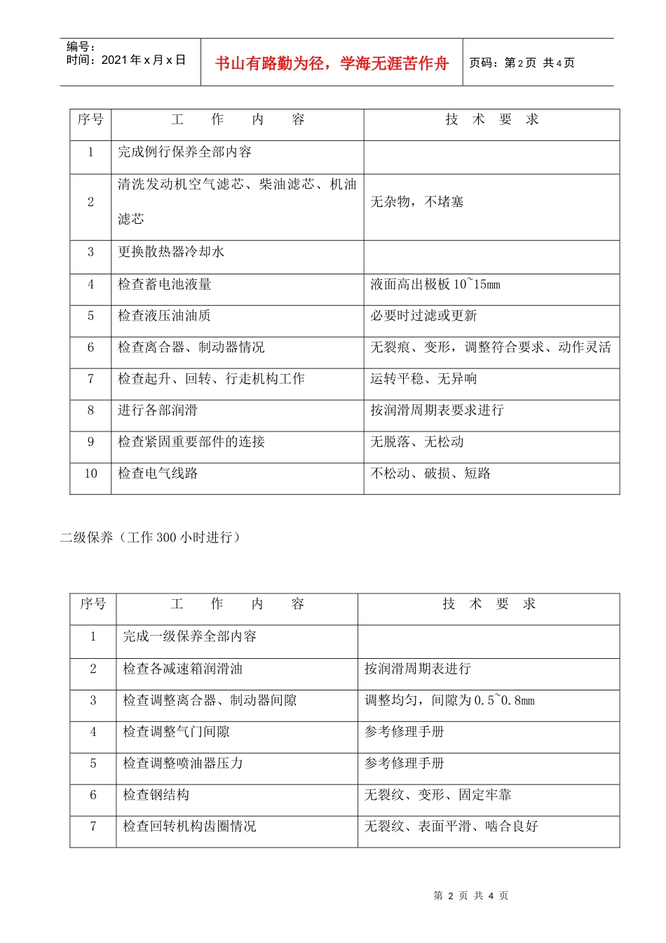履带起重机保养项目_第2页