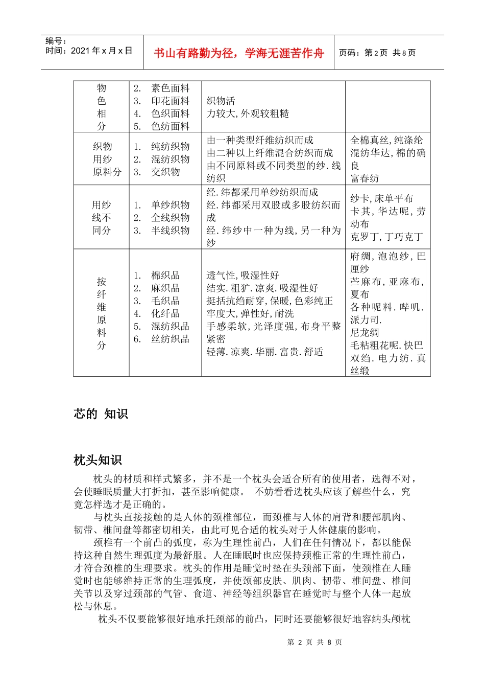家纺产品的优势特点_第2页
