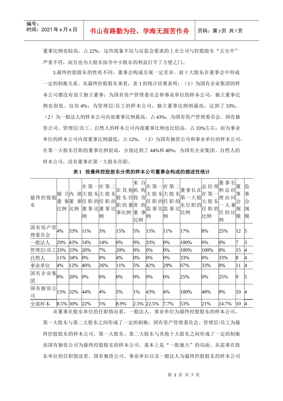 对上市公司经营者股权激励的考察分析_第3页
