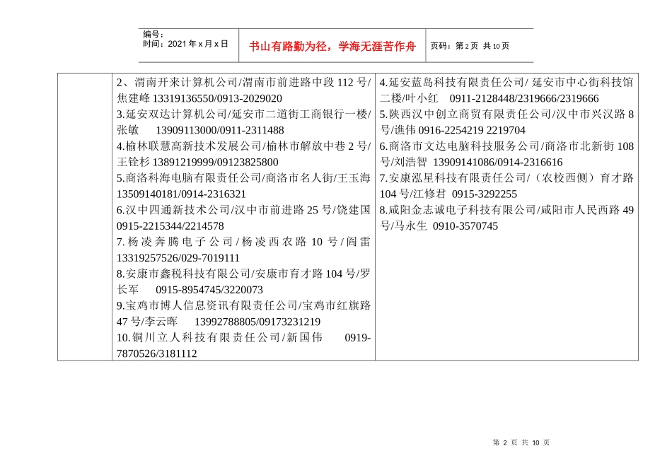 定点品牌供应商联系表_第2页
