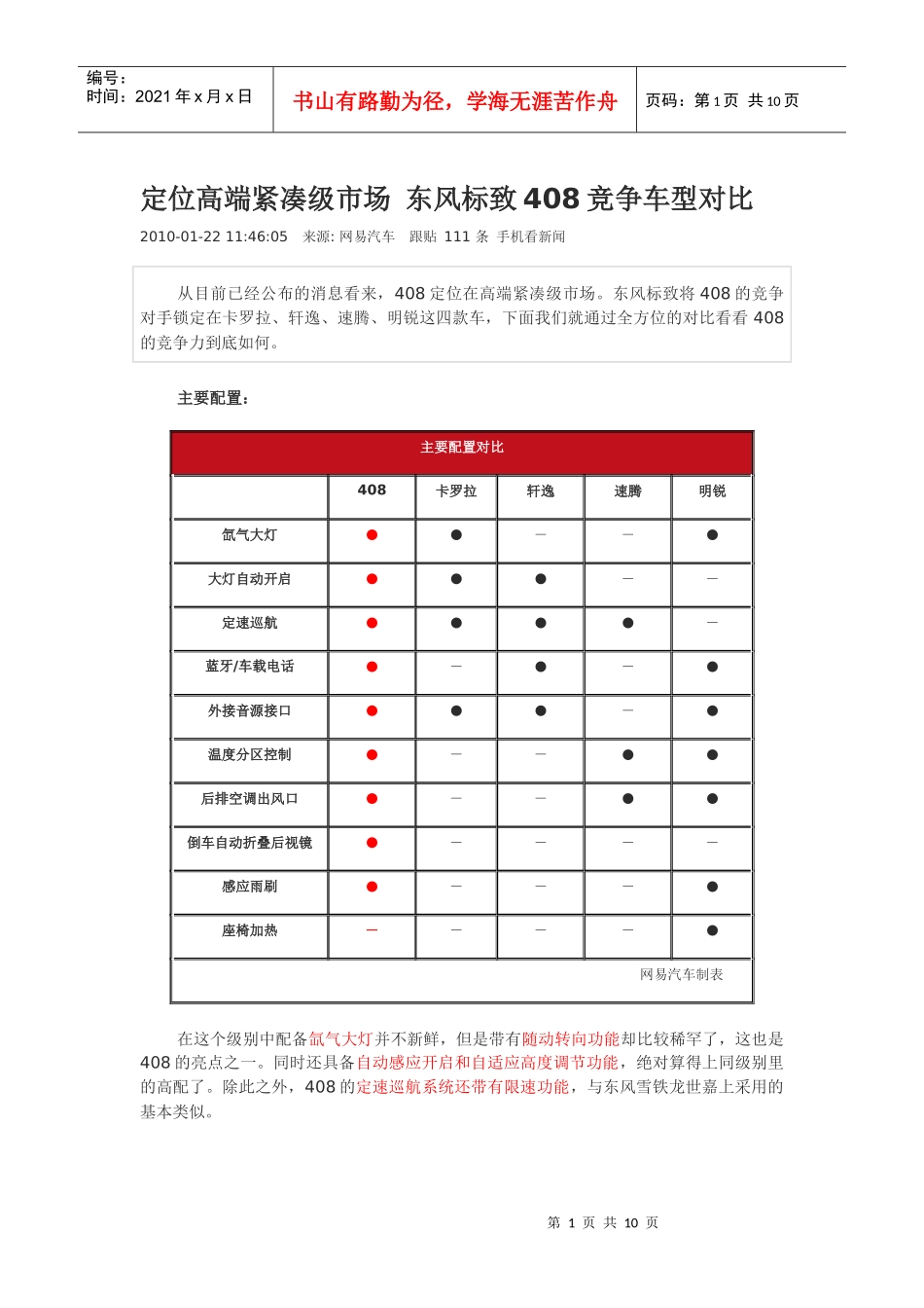 定位高端紧凑级市场 东风标致408竞争车型对比_第1页