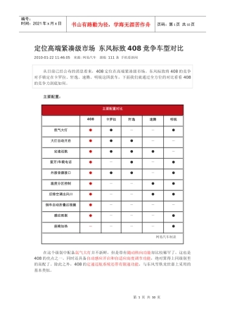 定位高端紧凑级市场 东风标致408竞争车型对比