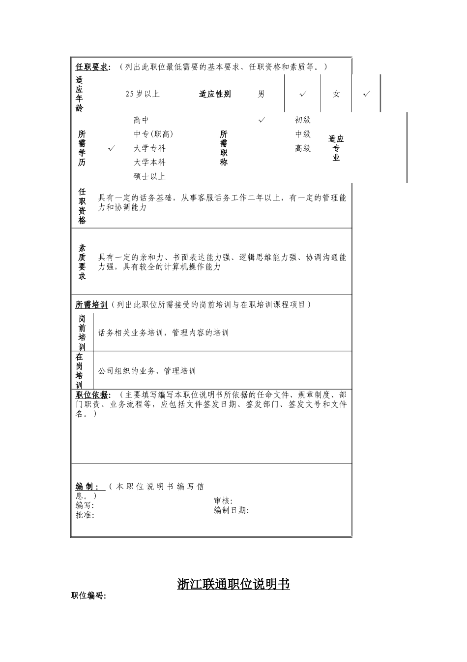 客服中心运营部主管岗位说明书汇编_第2页