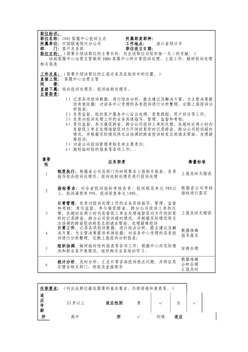 客服中心运营部主管岗位说明书汇编_第3页