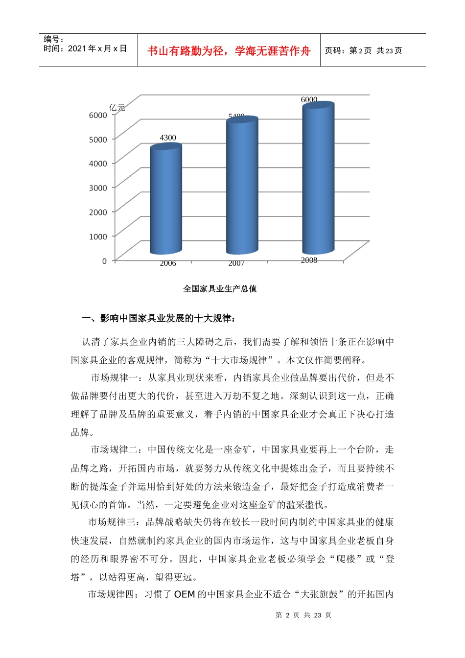 家具行业分析报告_第2页