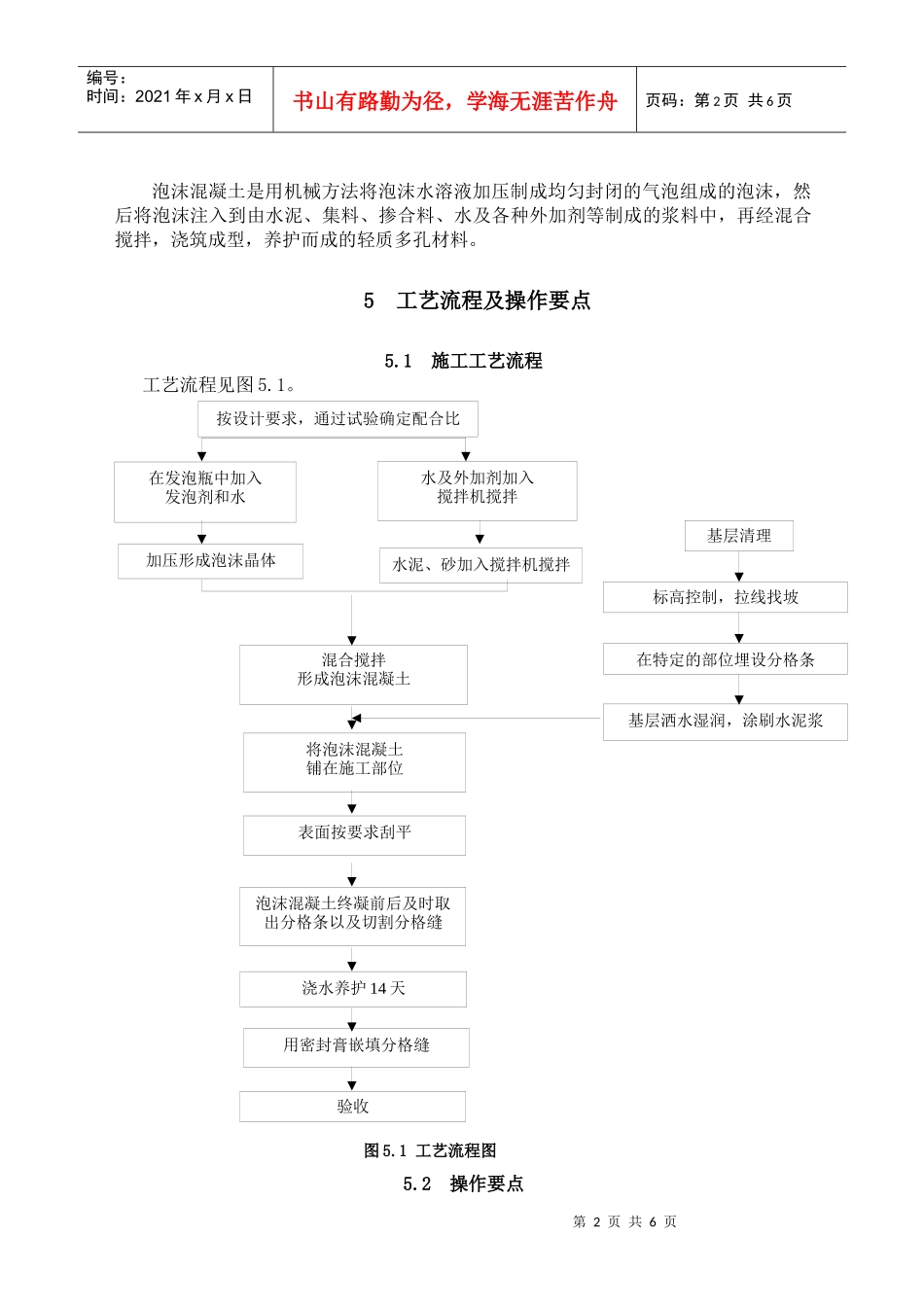屋面泡沫混凝土施工工法_第2页