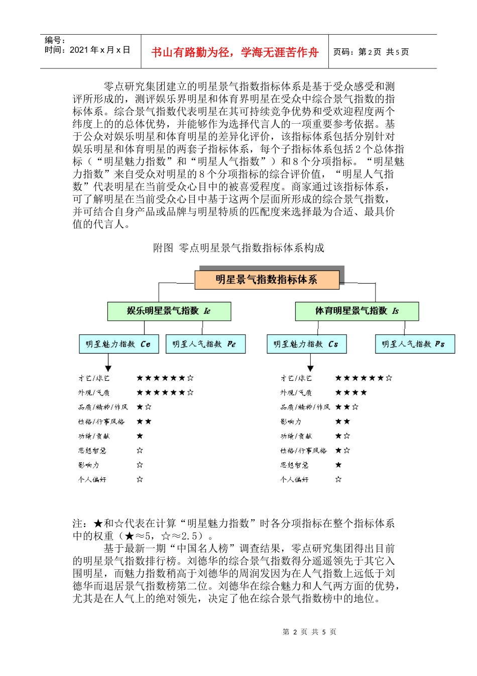实现代言人与品牌的“绝配”(doc 7页)_第2页